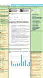 Mobile Screenshot of chat.sibnet.ru